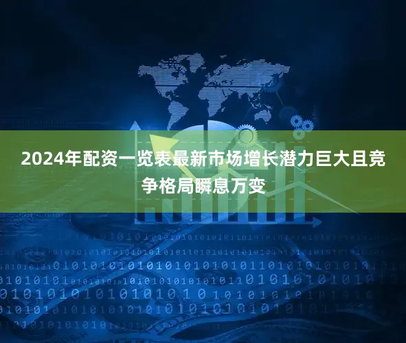 2024年配资一览表最新市场增长潜力巨大且竞争格局瞬息万变